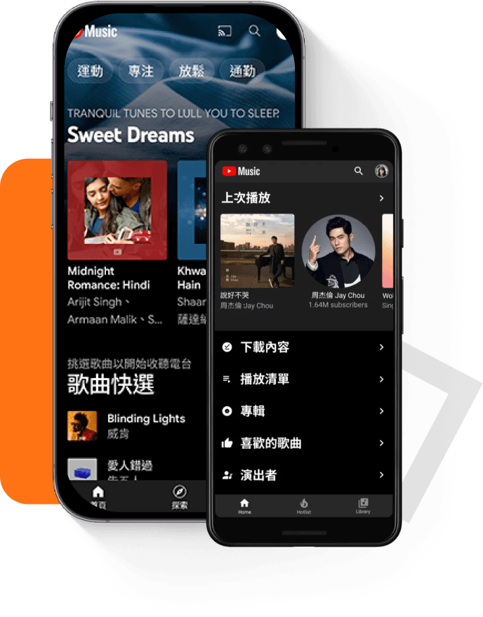 YouTube Premium Banner